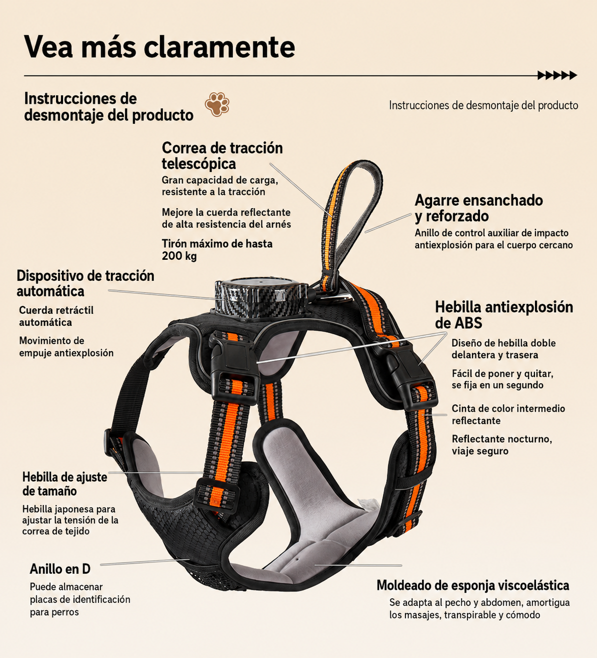 Collar de Capa de Aire